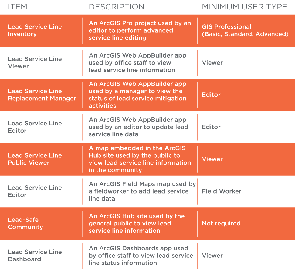 Applications-to-meet-LCR-compliance-requirements-27515-chart